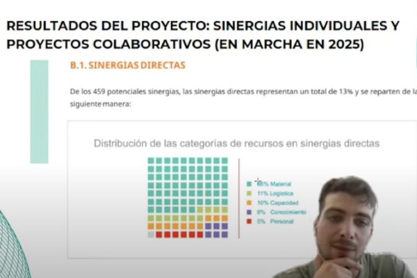 Estudiantes conocen experiencias de emprendedores salvadoreños y españoles